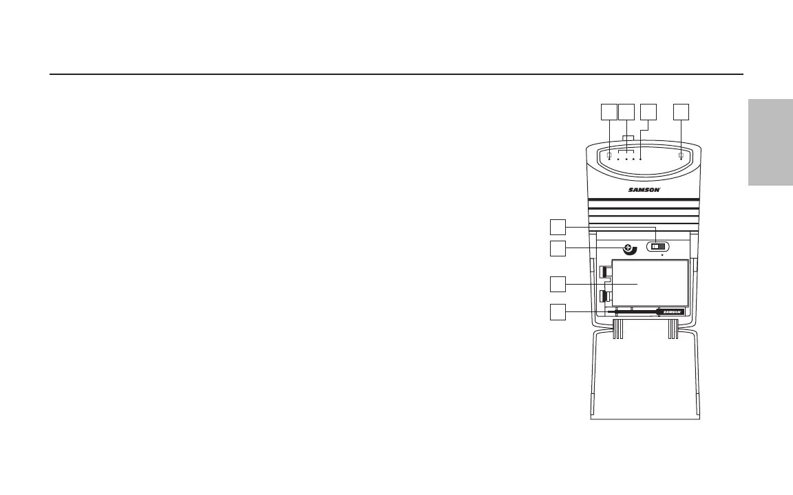 Page #9 background image