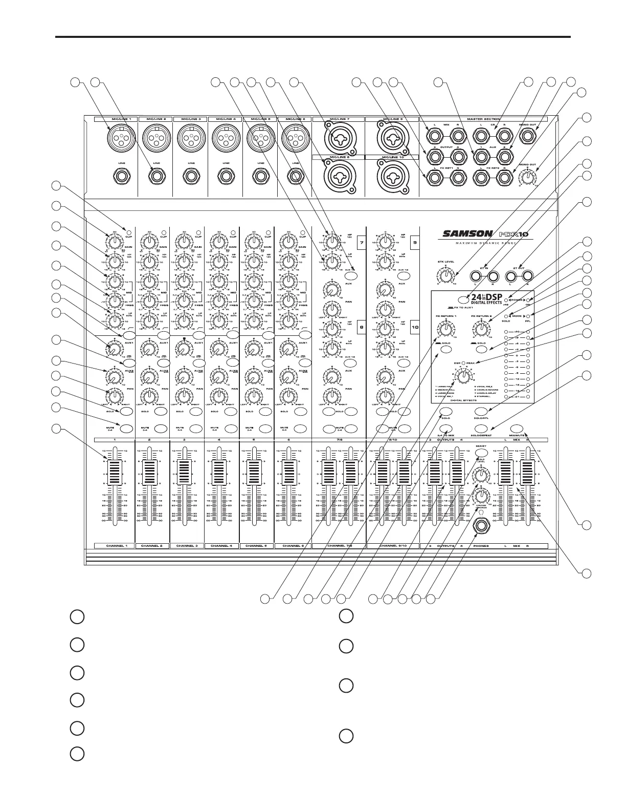 Page #6 background image