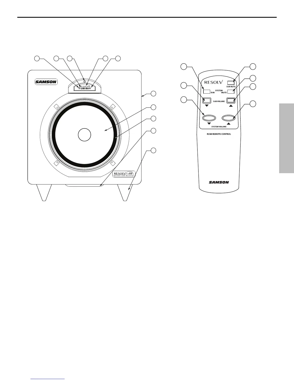 Page #19 background image