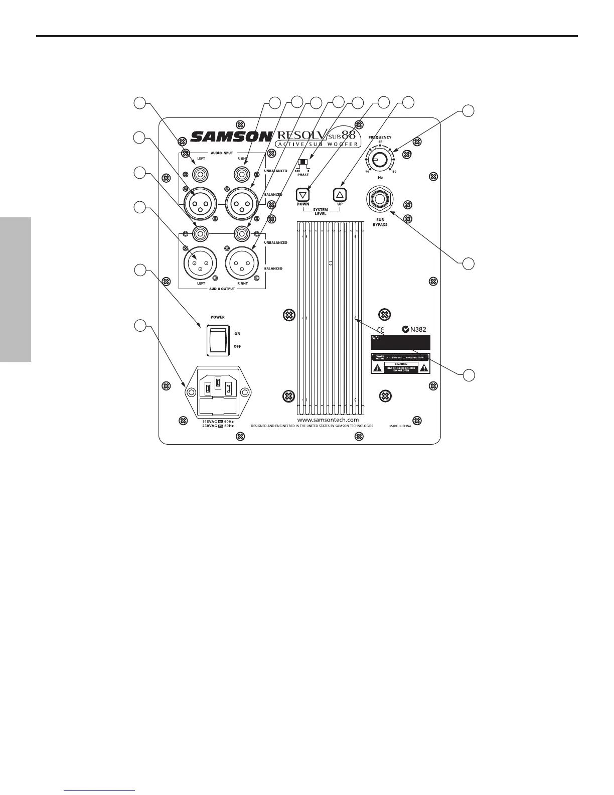 Page #20 background image
