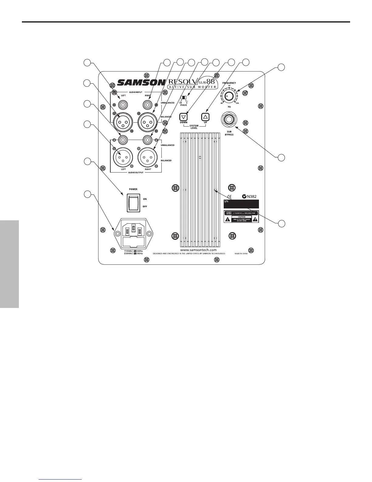 Page #32 background image