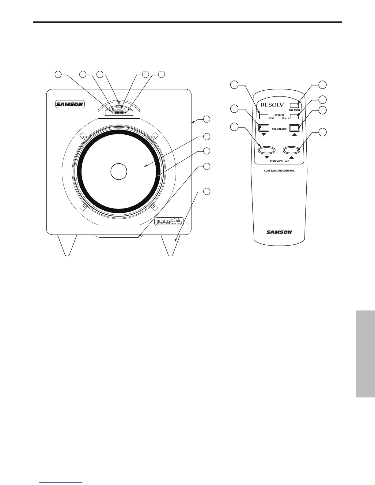 Page #43 background image