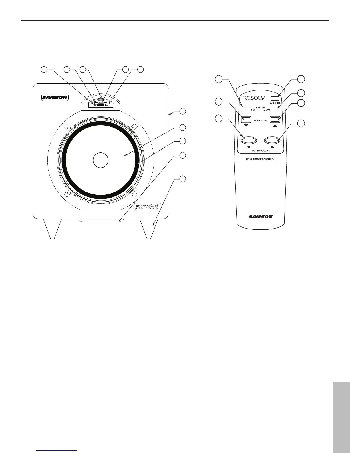 Page #55 background image