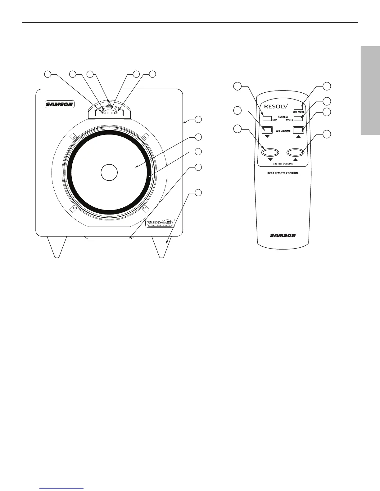 Page #7 background image