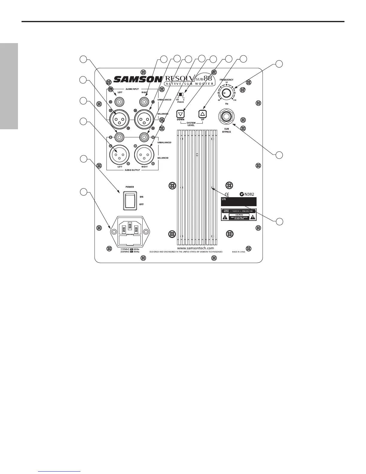 Page #8 background image