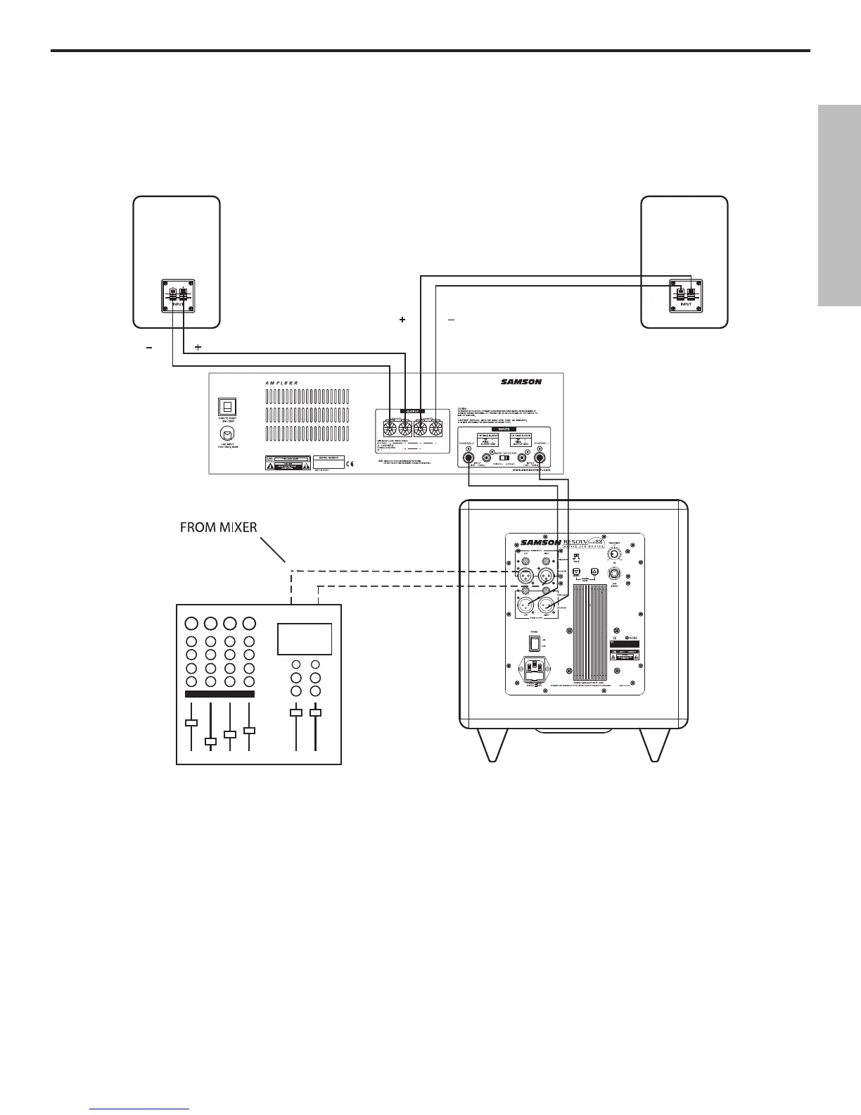 Page #15 background image
