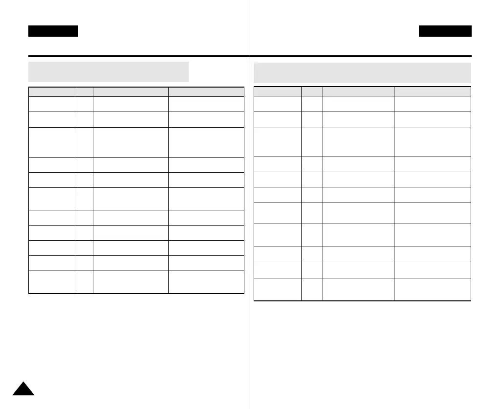 Page #104 background image