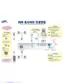 Preview: Quick Guide