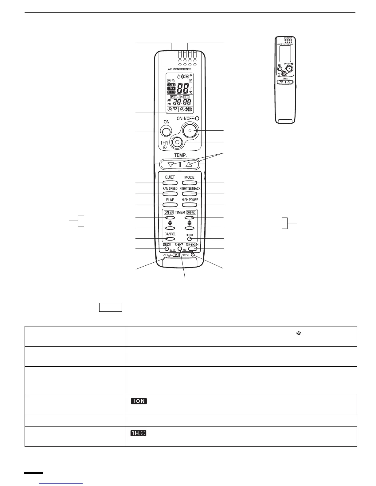 Page #8 background image