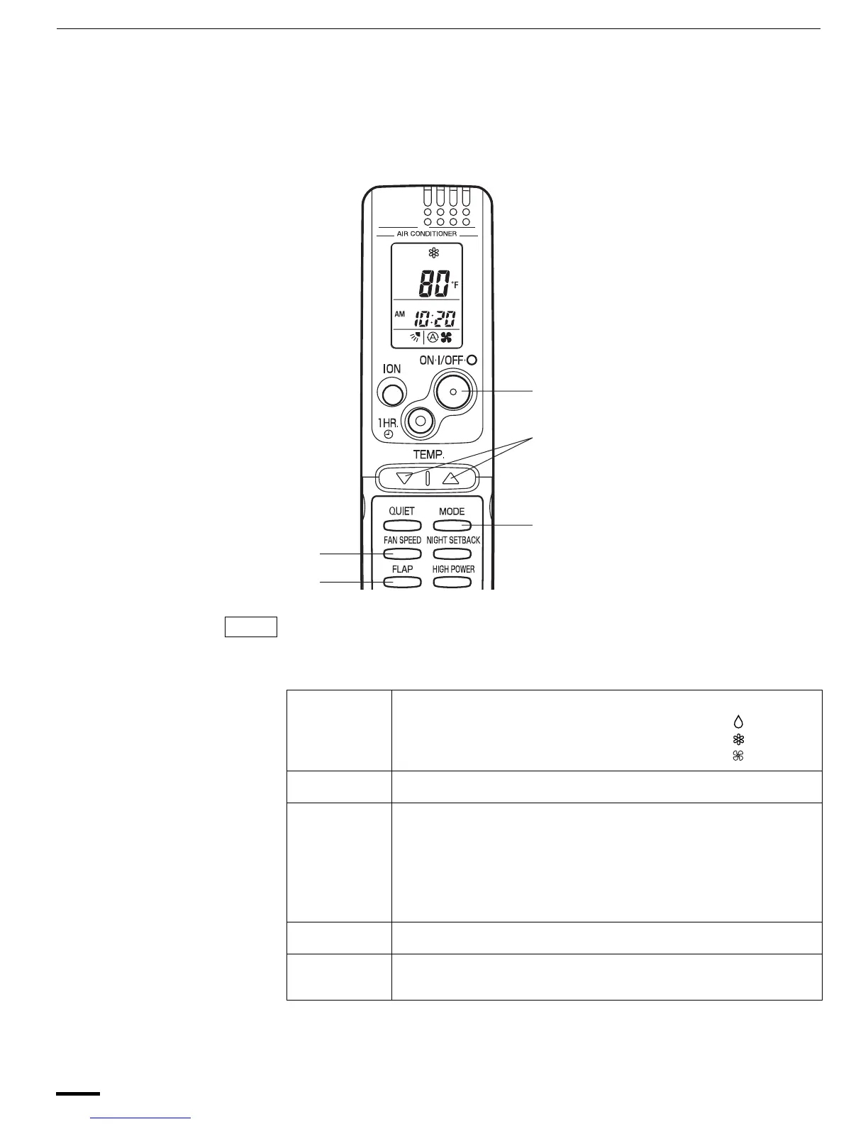 Page #12 background image
