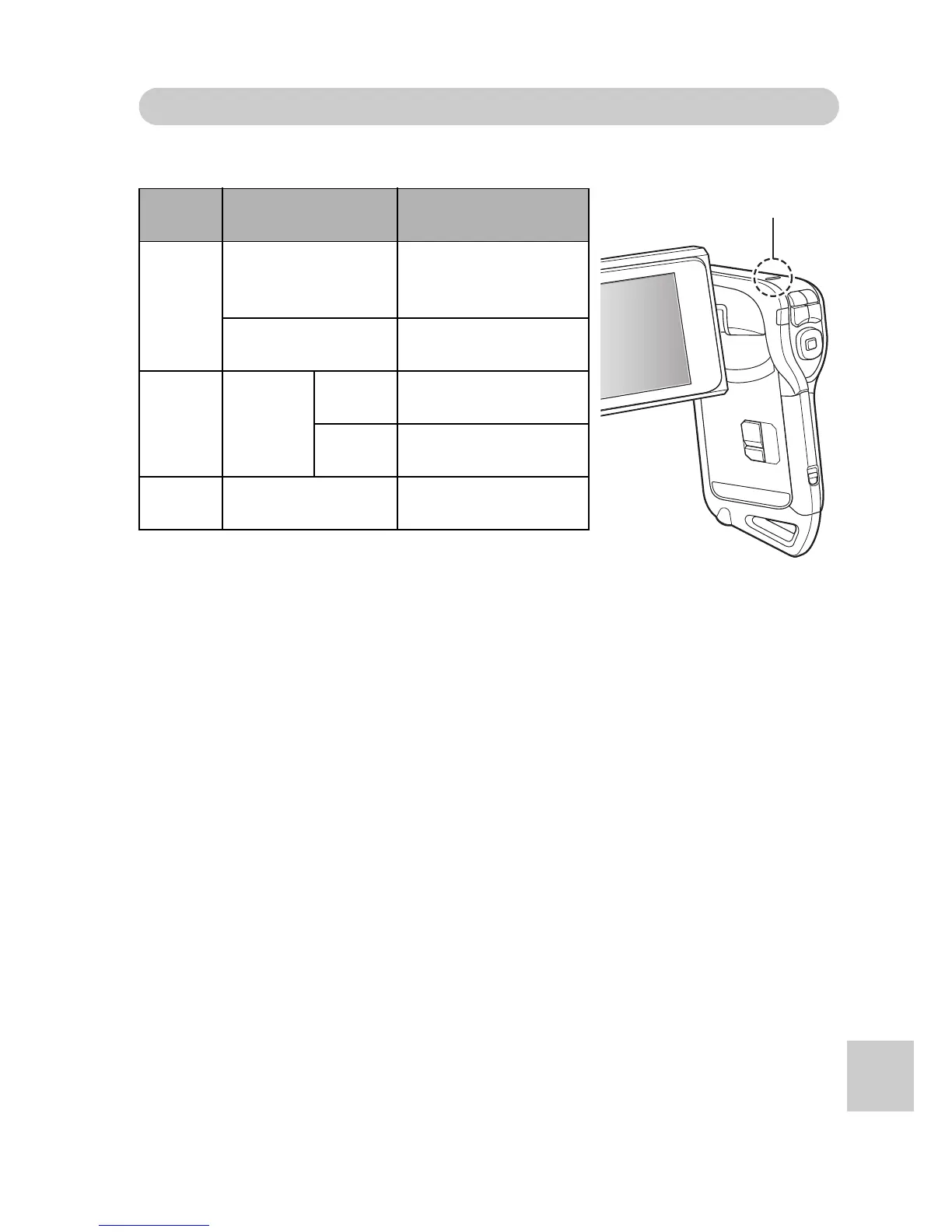 Page #208 background image