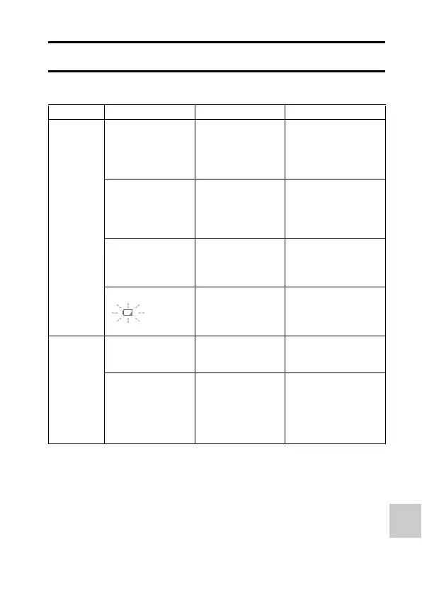 Page #213 background image