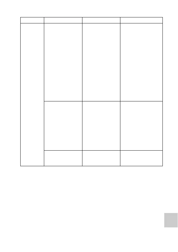Page #215 background image