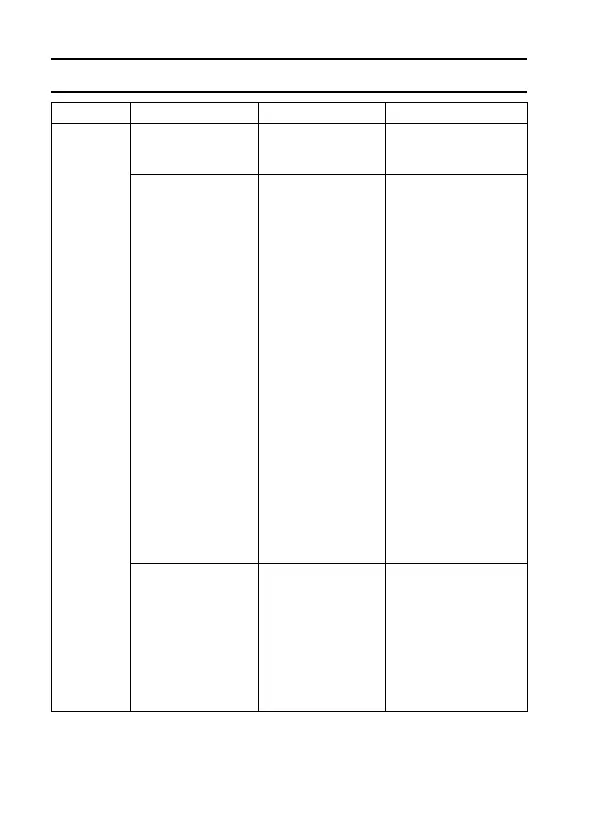 Page #218 background image