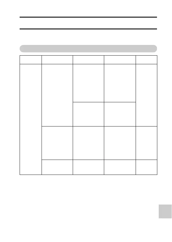 Page #221 background image