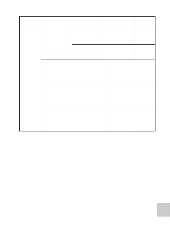 Page #227 background image