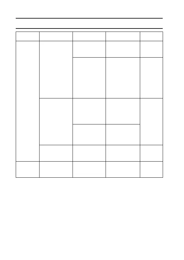 Page #228 background image