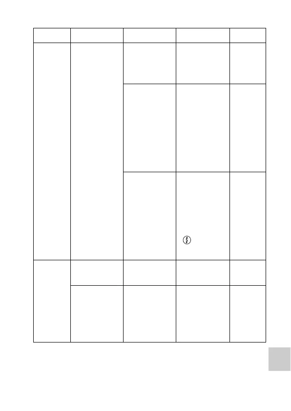 Page #229 background image