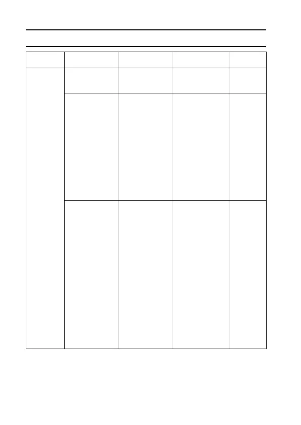 Page #230 background image