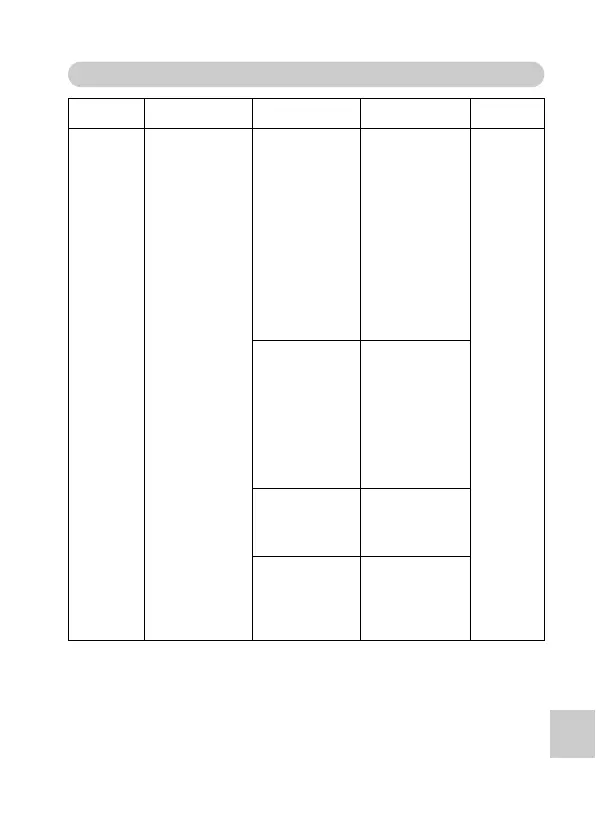 Page #231 background image