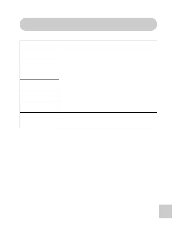 Page #233 background image