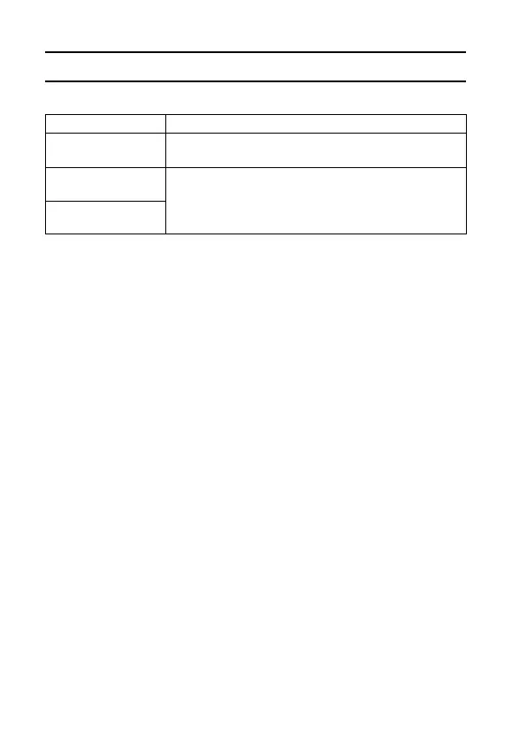 Page #234 background image