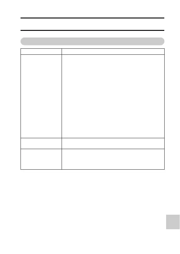 Page #235 background image