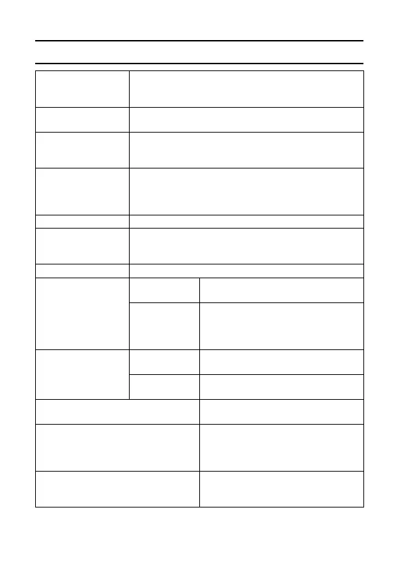 Page #238 background image