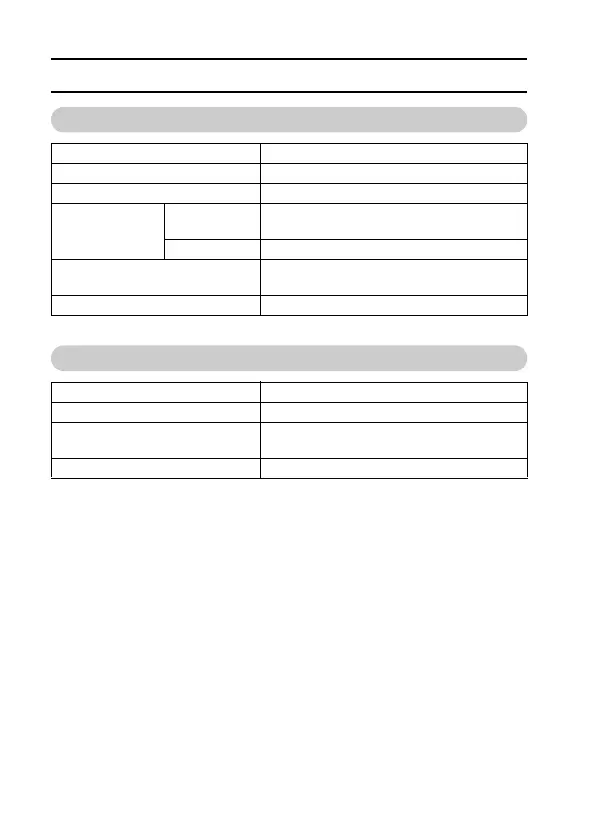 Page #242 background image