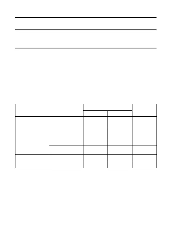 Page #162 background image