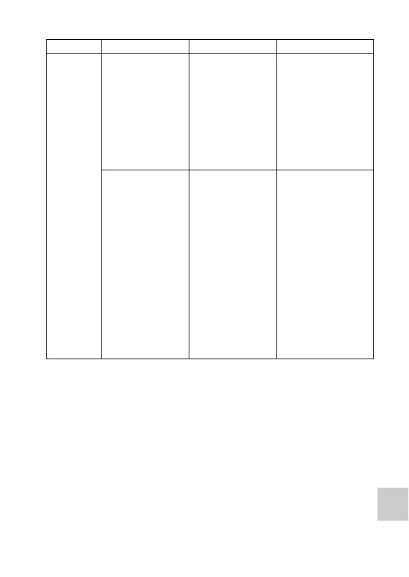 Page #81 background image