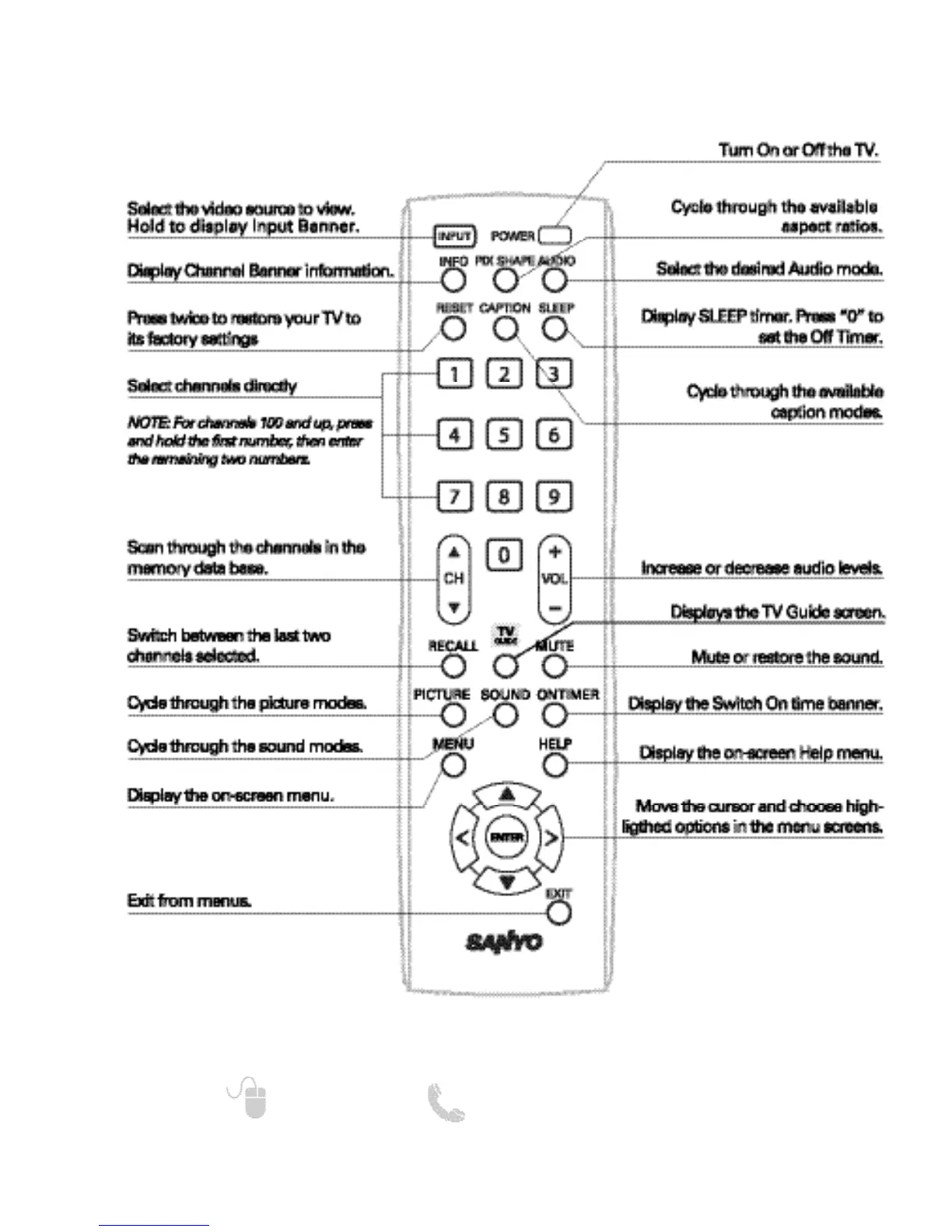 Page #6 background image