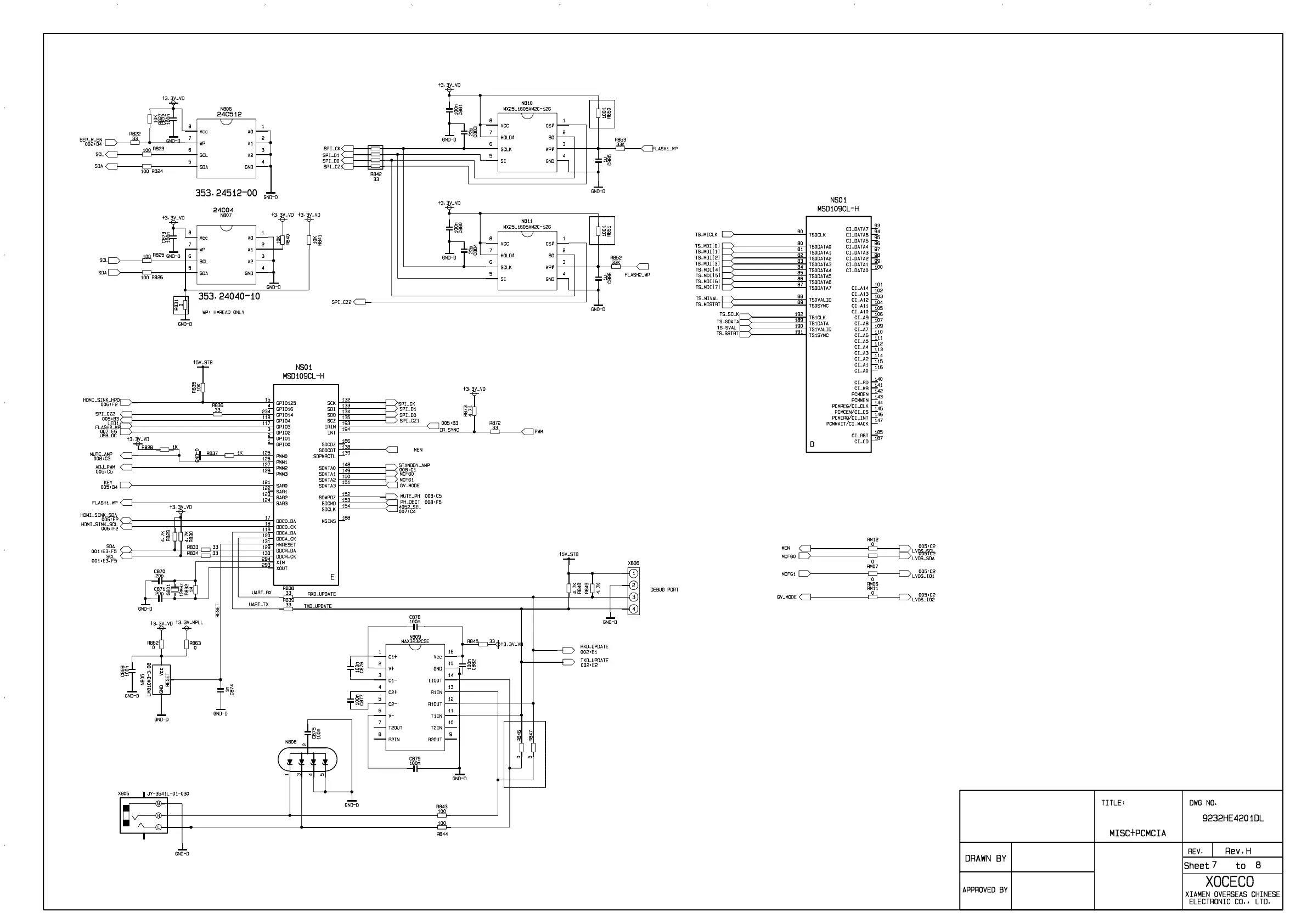 Page #32 background image