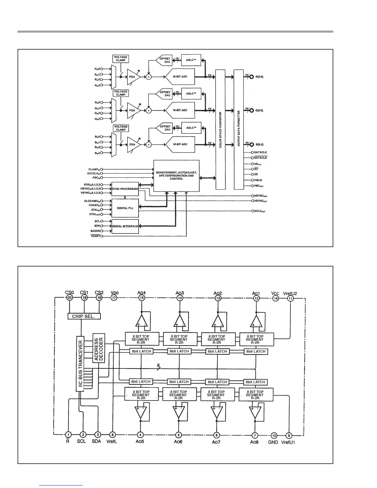 Page #92 background image