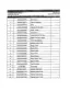 Preview: Parts List