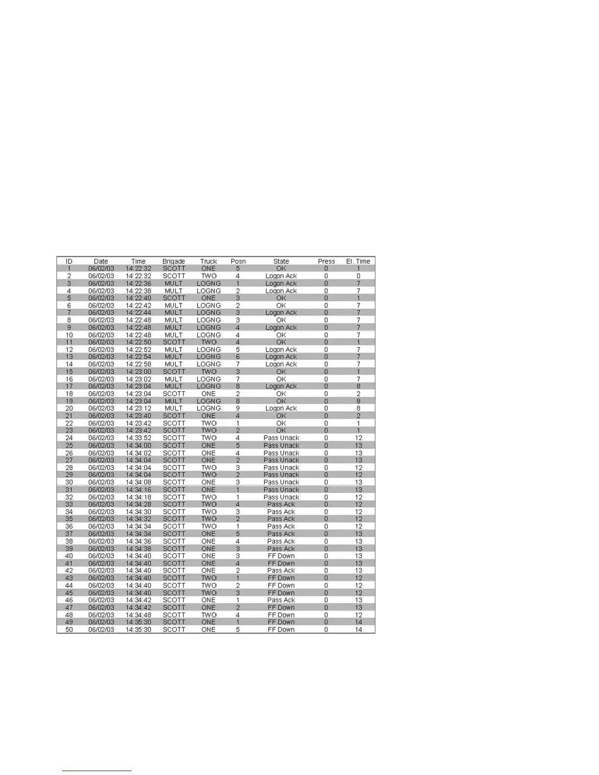 Page #17 background image