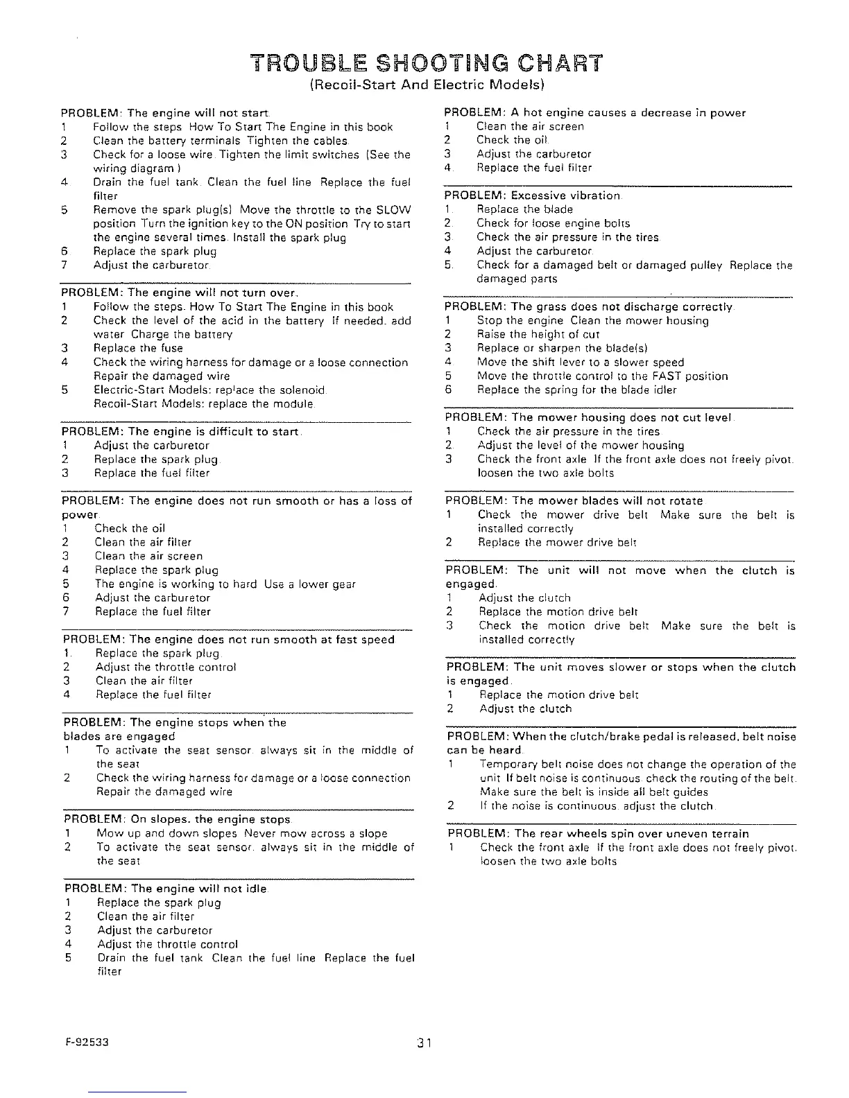 Page #31 background image