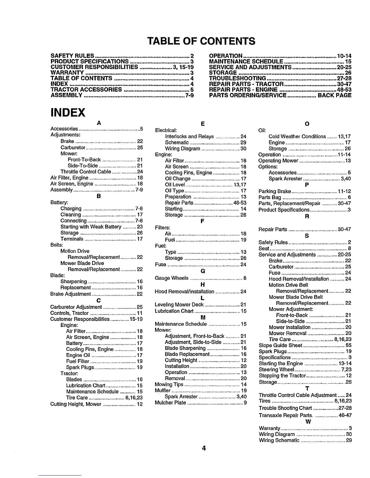 Page #4 background image