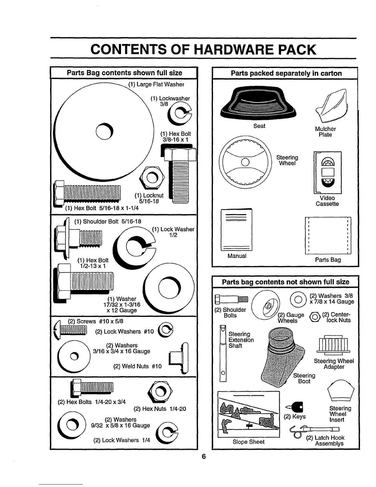 Page #6 background image