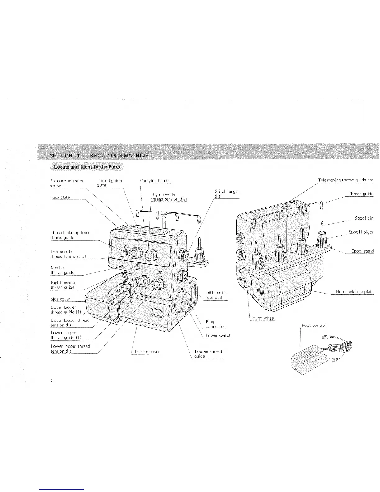 Page #7 background image