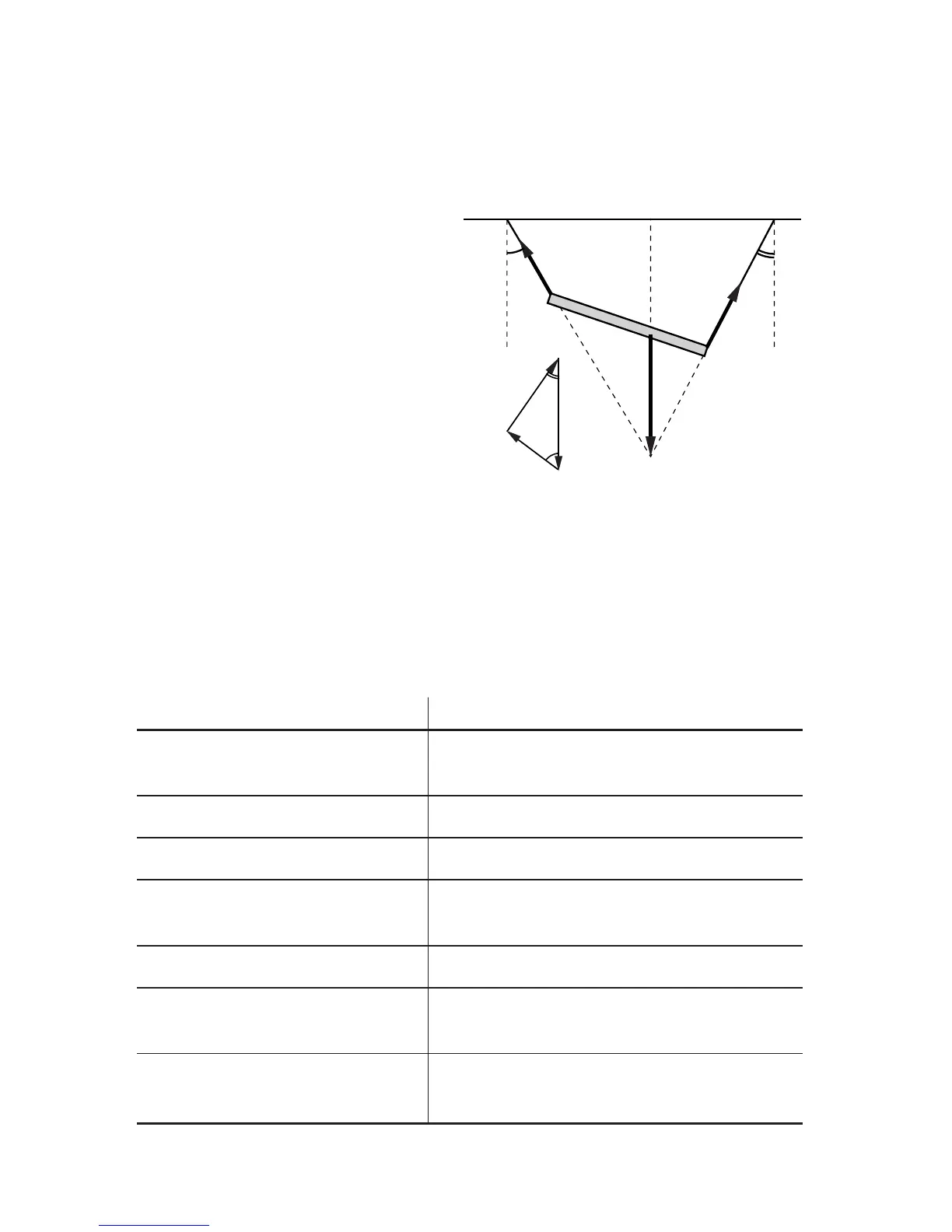 Page #104 background image