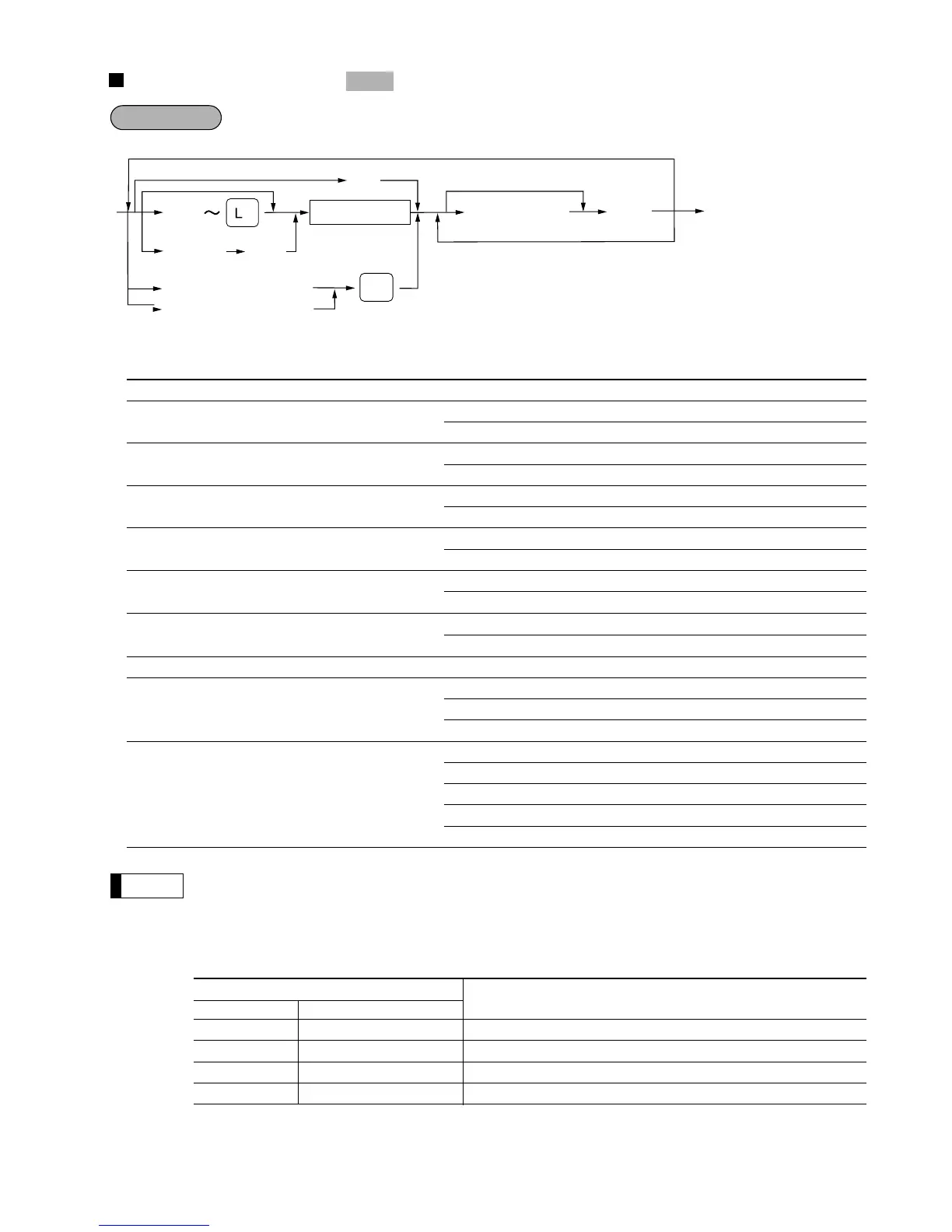 Page #87 background image