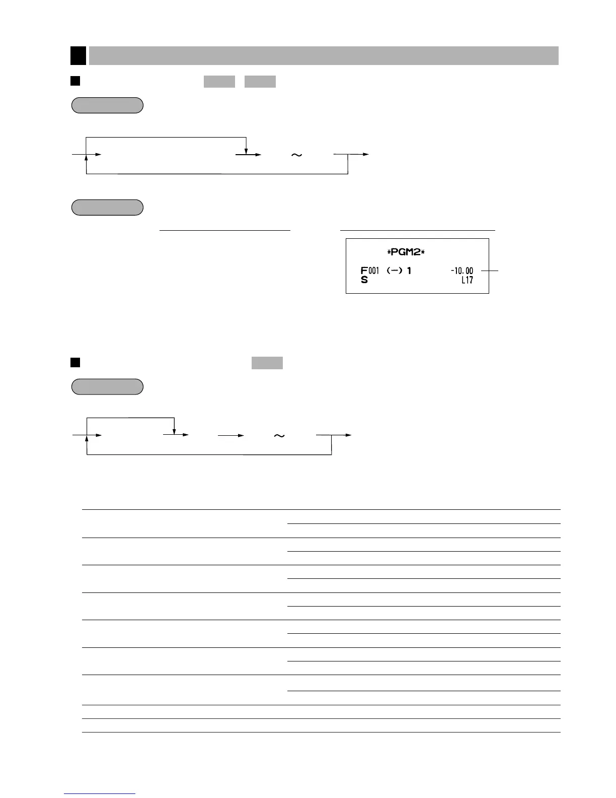 Page #89 background image