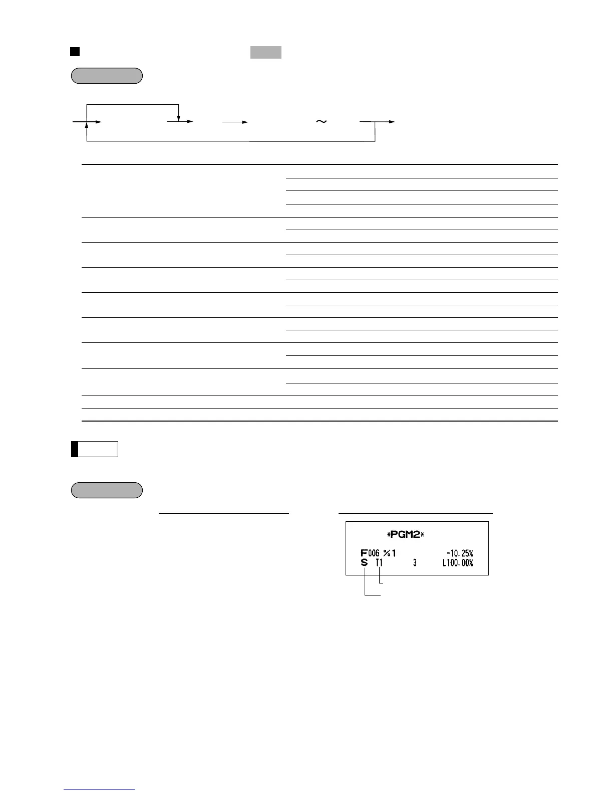 Page #91 background image