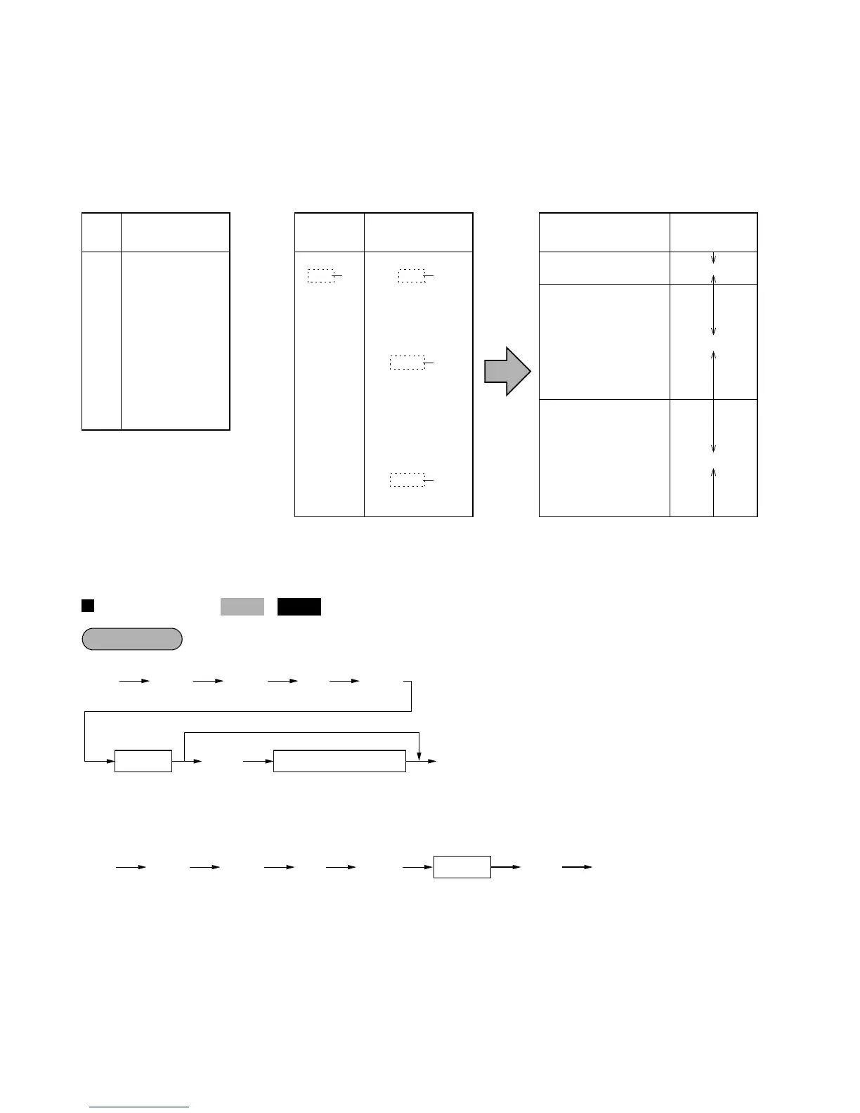 Page #102 background image