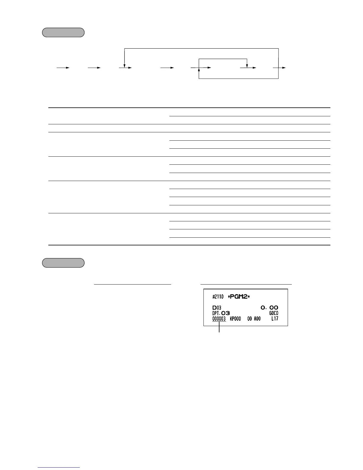 Page #105 background image