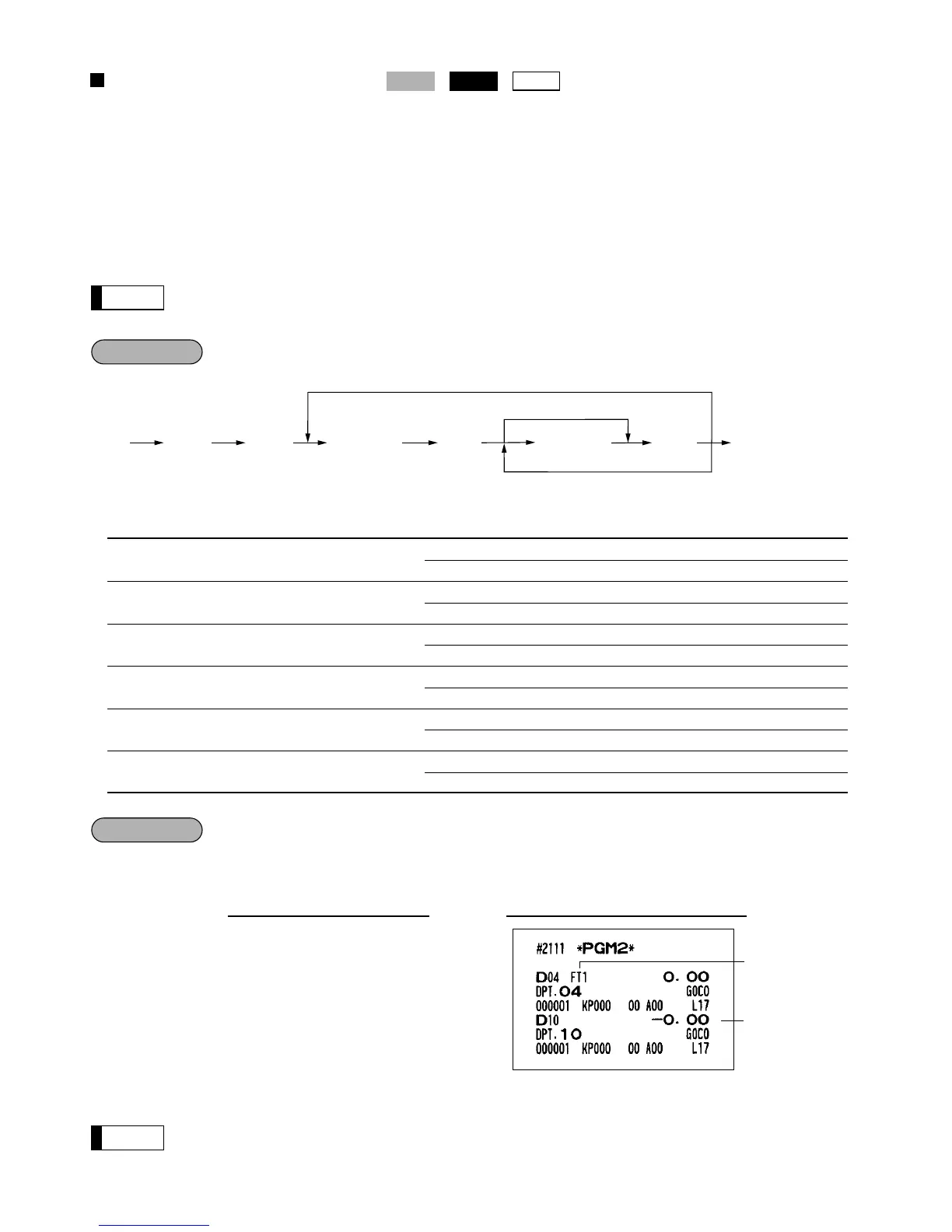 Page #106 background image