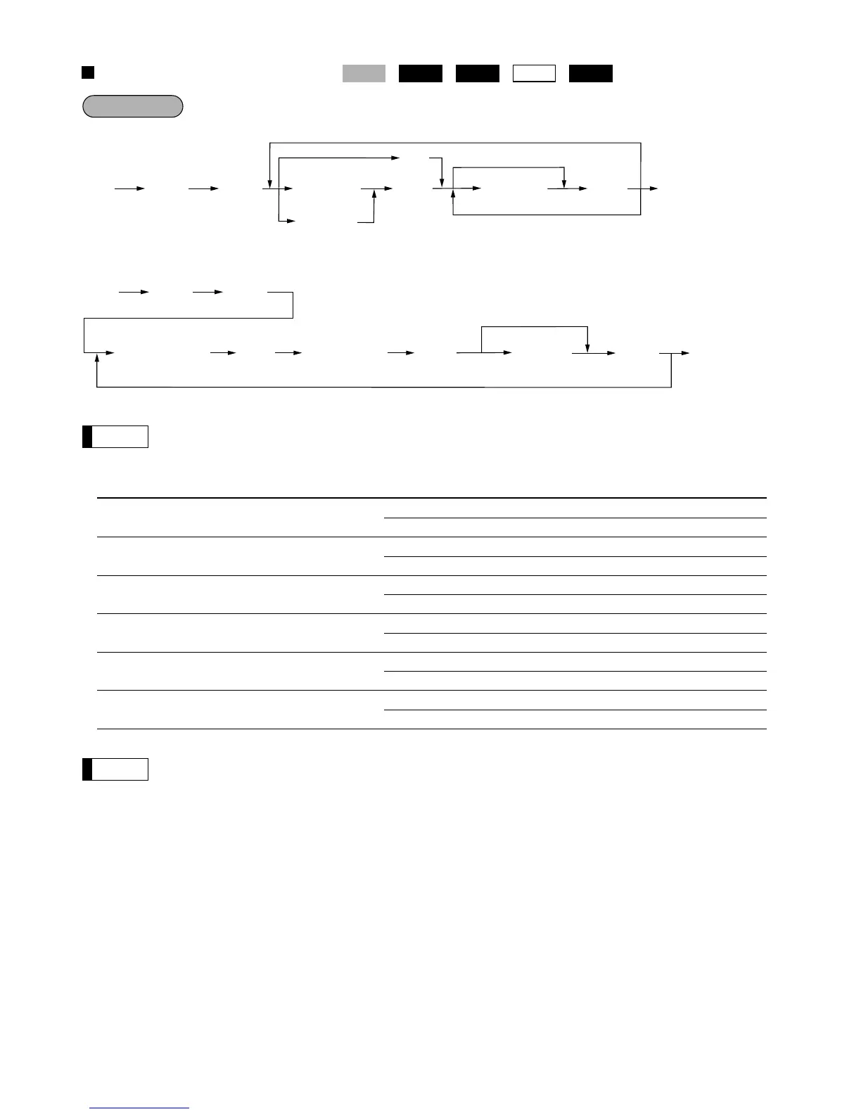 Page #118 background image