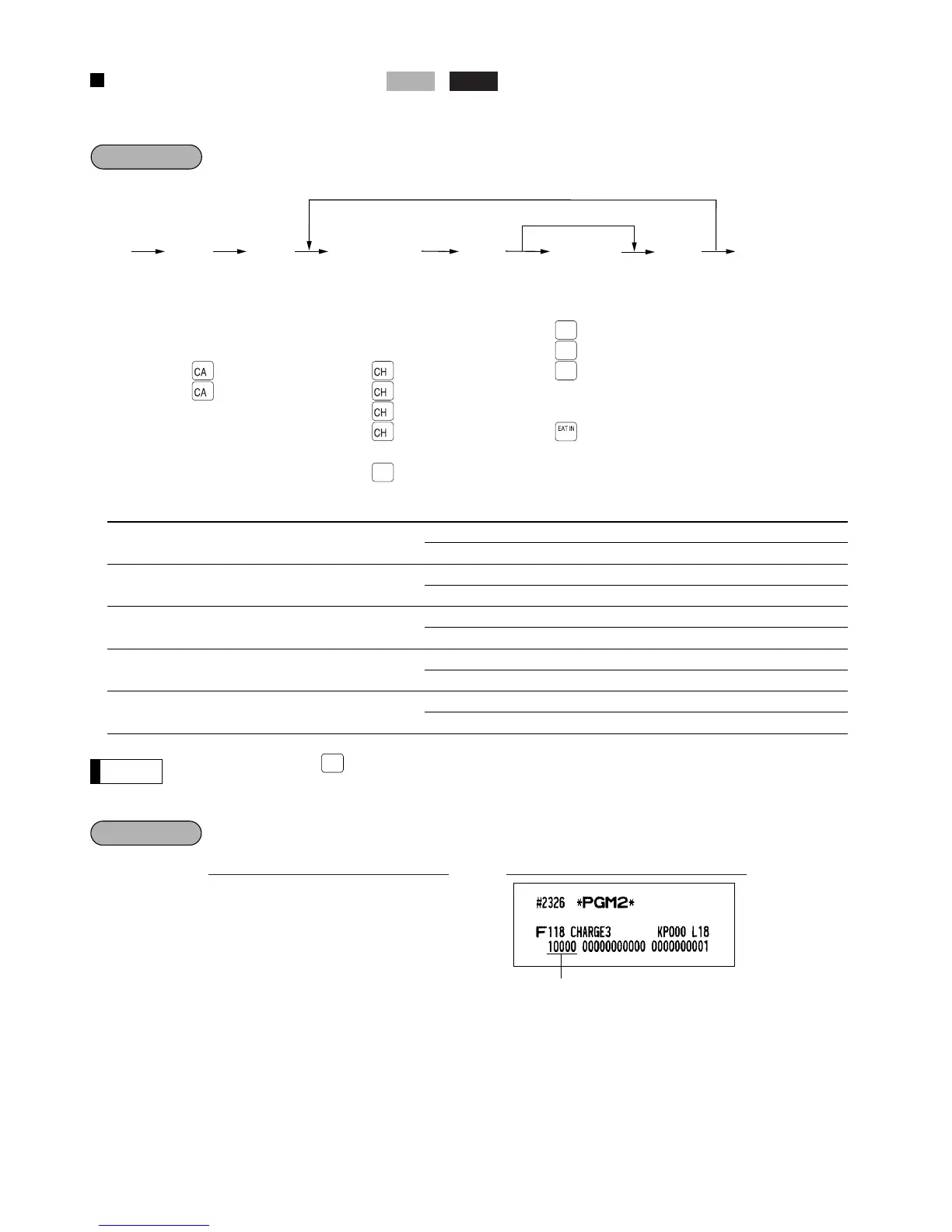 Page #144 background image