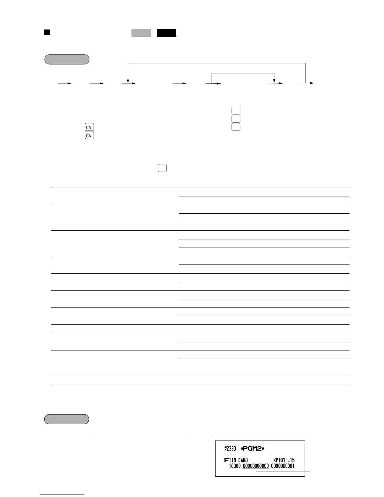 Page #147 background image
